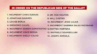 Candidates draw their numbers for the general election ballot