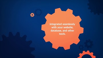 Use Case | CCPA Consumer Data Requests