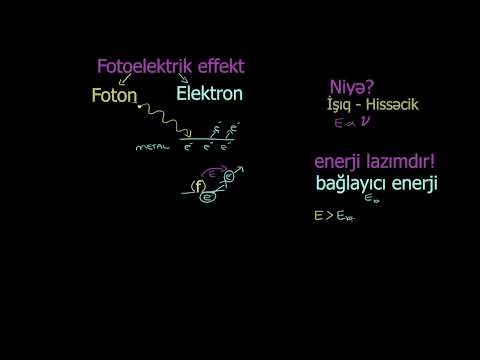 Video: Fotoelektrik effekt üçün v?