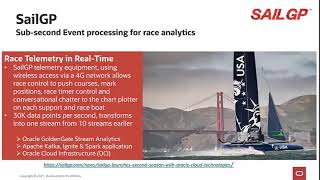 GoldenGate Stream Analytics vs. Apache Flink, Confluent KSQL, and Apache Spark Net Worth