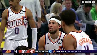 Devin Booker 12 Pts 4 Reb 4 Ast Vs Oklahoma City Thunder 2024-11-15