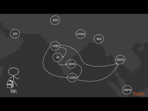 Implementing Graph Algorithms Using Scala: Problem Explanation|packtpub.com