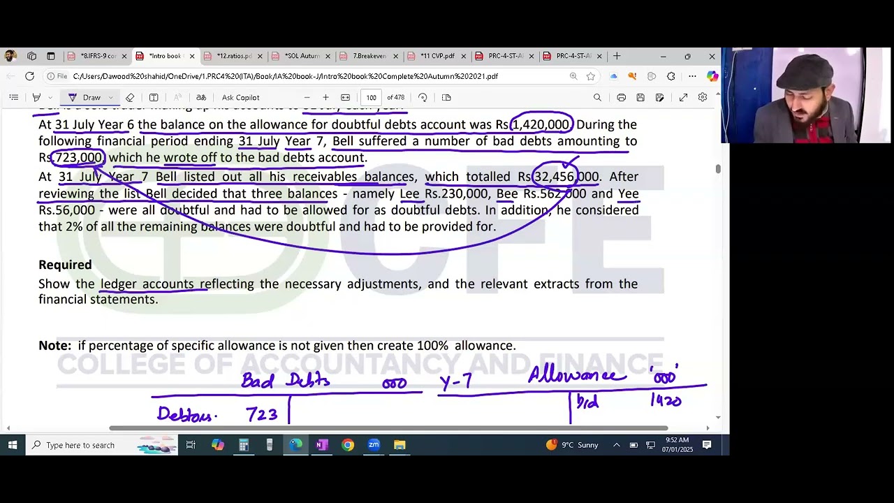 PRC -4 l ITA l By Sir Dawood Shahid l Lecture No : 35 - YouTube