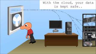 HOST.NET CLOUD - Is your data safe? screenshot 4