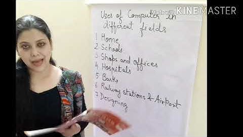 Subject (Computer) Chapter-1 ( Computer A Machine) class- 2 Revision ( Part-2) by Rubab Rizvi