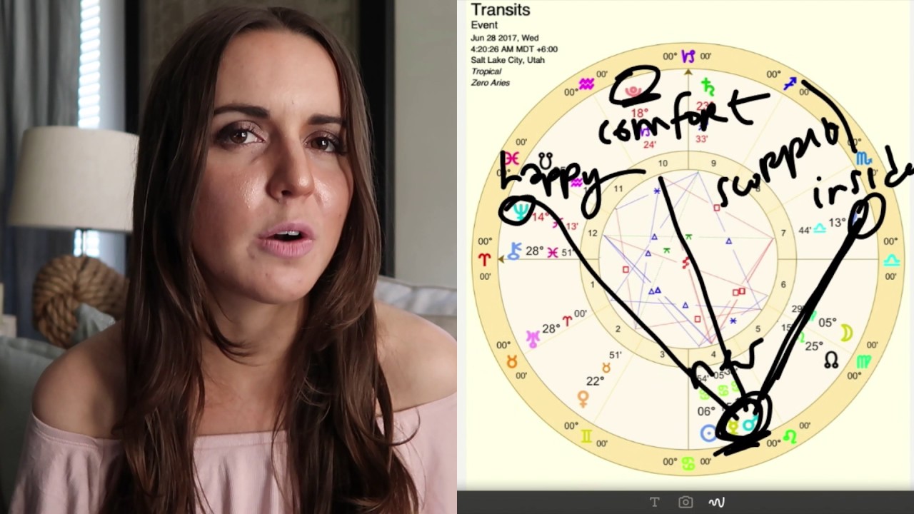 June 26 Weekly Scorpio Horoscope