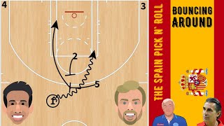 Bouncing Around | Studying the Spain Pick and Roll screenshot 2