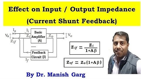 Effect on Input and Output Impedance | Feedback Amplifiers | Current Shunt Feedback | B.Sc. 3|  NET