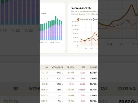 Understanding Goldenbet Withdrawal Fundamentals