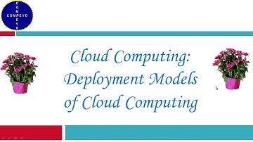 Cloud Computing Part 3 : Deployment Models of Cloud Computing