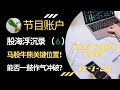 马股 KLSE 关键阻力位置，能否一鼓作气冲破1500点？