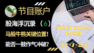 马股 KLSE 关键阻力位置，能否一鼓作气冲破1500点？