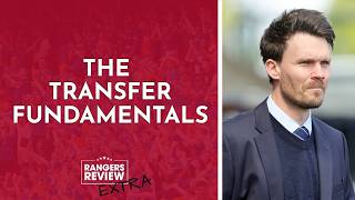 Ad light: Four Non‑Negotiables Rangers MUST Get Right This Summer Window