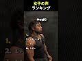 偽女子の声ランキング😂😂