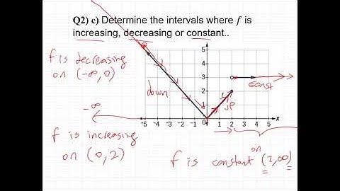 Math 111 Eng. ,  Rec. essay prbs.  for Chapter 4 (for 2020!!! final exam)