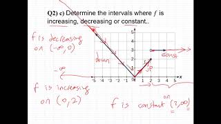 Math 111 Eng. ,  Rec. essay prbs.  for Chapter 4 (for 2020!!! final exam)