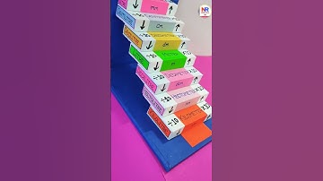 Measurements model #maths working model #maths #reels #shortvideo #project #viral #tlm #exibition 👍