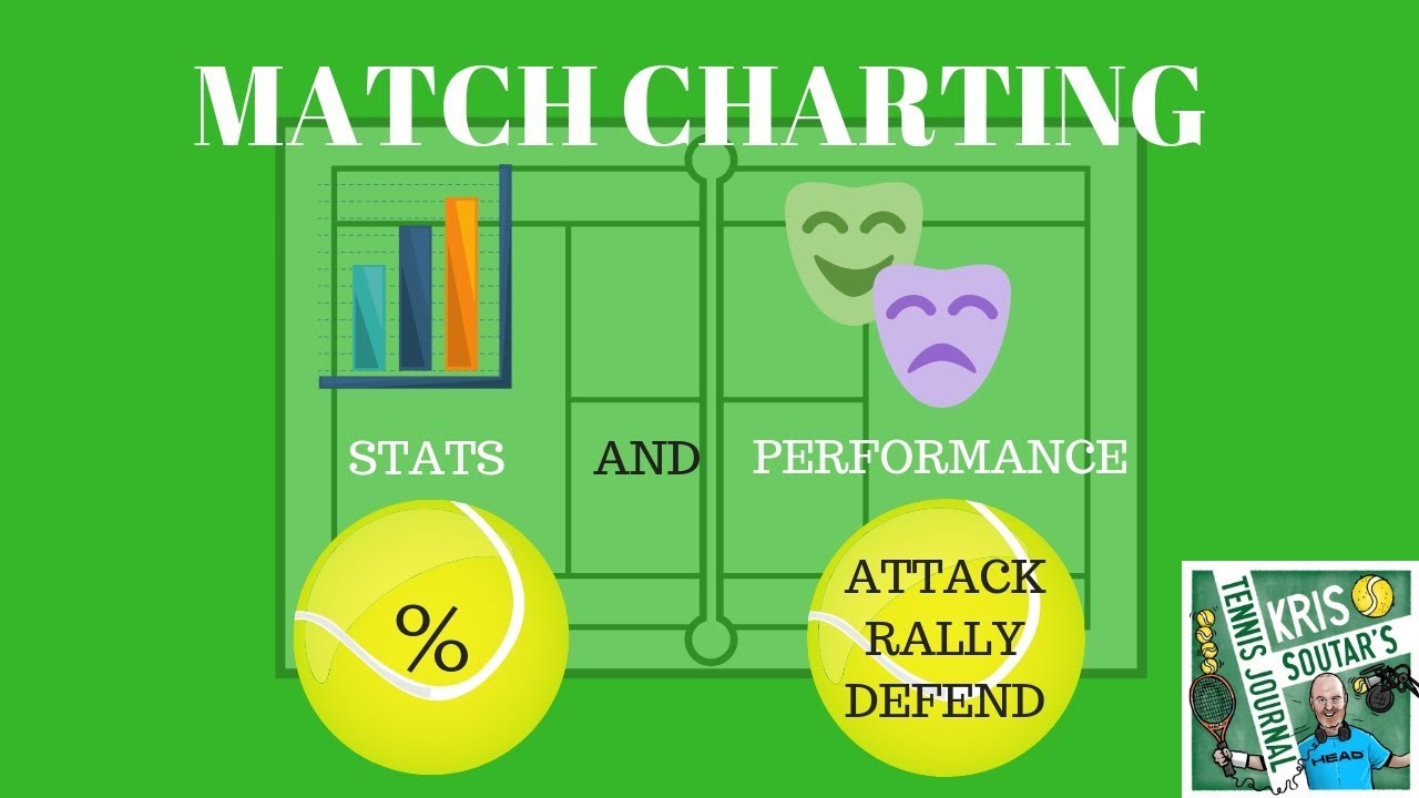 Charting The Match