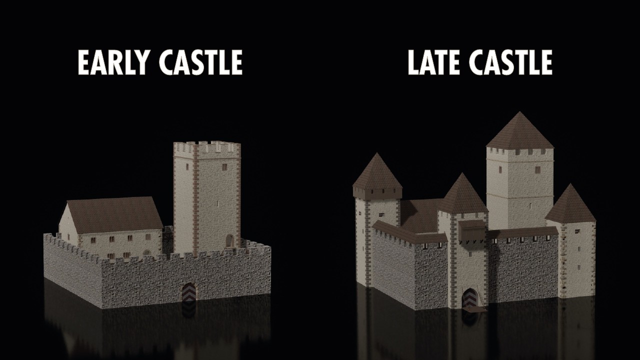 The Evolution of Medieval Castles: High to Late Middle Ages thumbnail