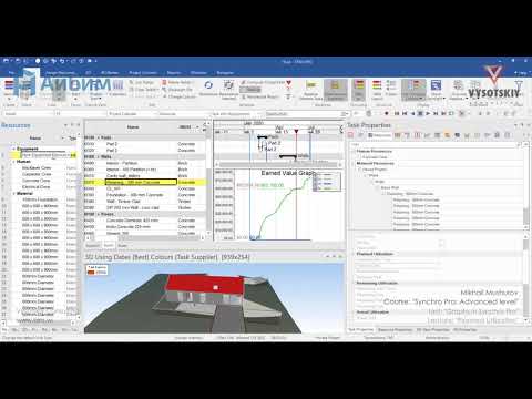 [Synchro Pro] Planned Utilization