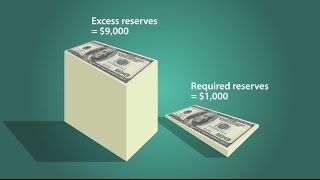 Segment 305: Fractional Reserve Banking