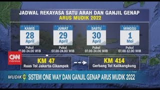Jadwal Rekayasa Satu Arah & Ganjil Genap Arus Mudik 2022