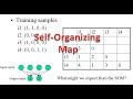 Self-Organizing SOM example