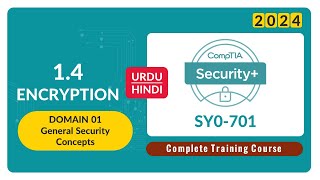 Encryption - CompTIA Security+ SY0-701 - 1.4 Profile