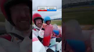 If You Spill, You Lose!#shorts#shortsfeed#mrbeast#beast#hyperbeastzones#subscribe