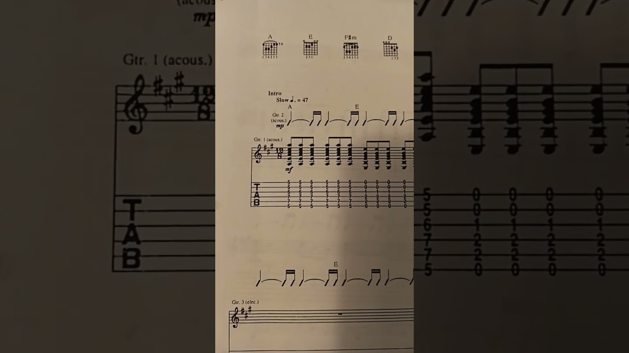 April 2, 2025 Reading Tablature and Scanning Music W/Chords