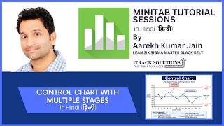 #minitab tutorial in #hindi (#हिन्दी ) :Control Chart Explained | Quality Control & (SPC)