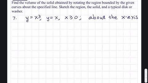 Solids of Rotation, the Disk Method. Stewart Calculus ET 8th Ed. 6.2 #7