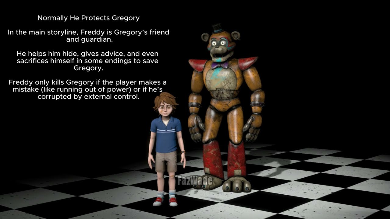 How the Glamrock Animatronics Kill Gregory