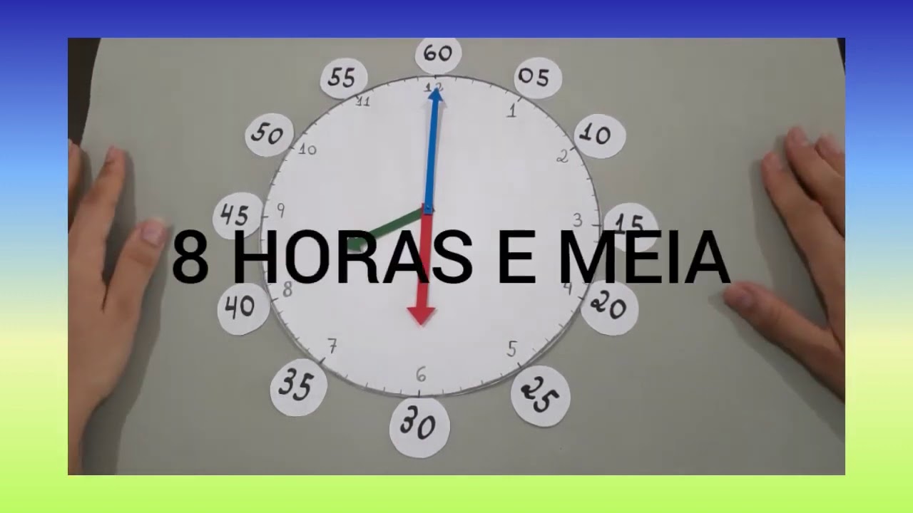 Matemática: Horas e minutos/relógio analógico/ Como ver as horas