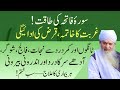 Surah Fatiha Ka Taqatwar Wazifa – Gharibi Aur Gham Ka Hamesha Khatma | Peer Zulfiqar Naqshbandi