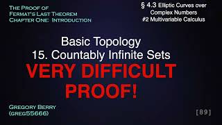 [89] Countably Infinite Sets (Set Theory #15)  #4.3.2.2c15