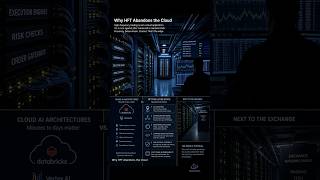 HFT Reference Architecture: Low-Latency Trading from Co-Location to Risk Gates