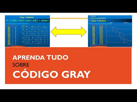 Gray Code Table