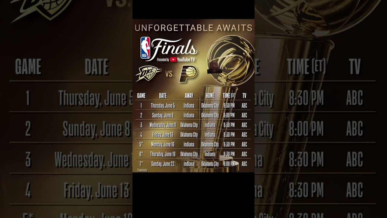 The Complete Schedule For NBA Finals Between Pacers Versus Thunder 