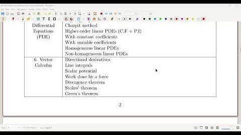 BUET Admission-Batch-3 Orientation and Numerical Analysis Class 1