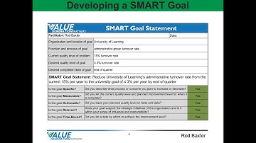 Continuous Improvement 12 - Developing a SMART Goal - Value Generation Partners