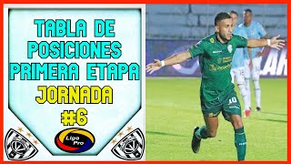 🔥ASI QUEDO LA TABLA DE POSICIONES LIGAPRO FECHA 6 | FASE #1 | CAMPEONATO ECUATORIANO 2023 🔥ASI QUEDO LA TABLA DE POSICIONES LIGAPRO FECHA 6 | FASE #1 | CAMPEONATO ECUATORIANO 2023