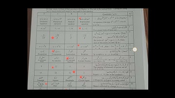 10th Class Math Objective Paper Answer Key Group 2 Lahore Board