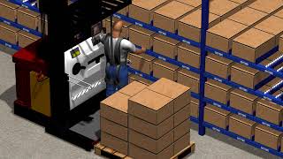 St  Onge Company Case Flow Rack