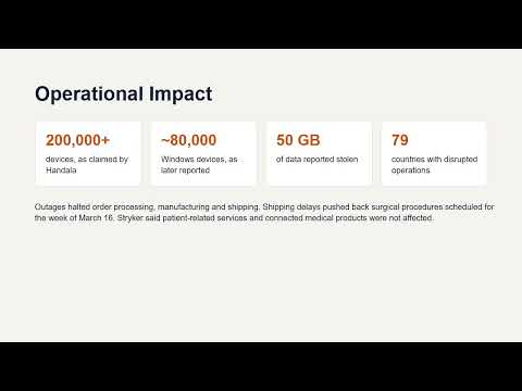 Stryker Cyberattack CS50 Cybersecurity Final Project