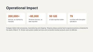 Stryker Cyberattack CS50 Cybersecurity Final Project