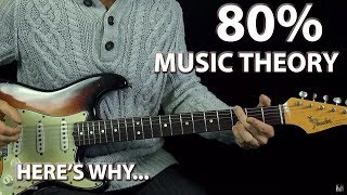 Playing guitar by ear requires 80% music theory and 3 things to help
you navigate this.for more free resources check out
http://www.yourguita...