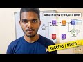 AWS Interview Series Question-1 #devops #aws #interview 