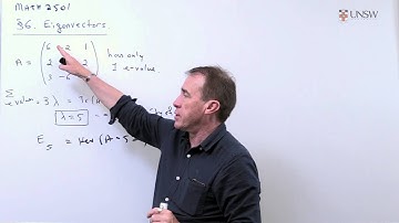 Linear Algebra 14: Eigenvalues and eigenvectors of a matrix (Ch6 Pr1)
