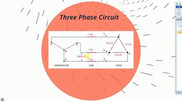 Power PE Exam Circuit Analysis - Three Phase Circuits